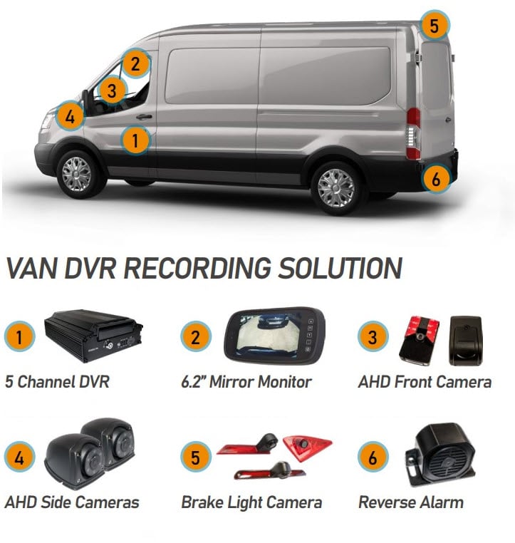 Van DVR Recording Solutions
