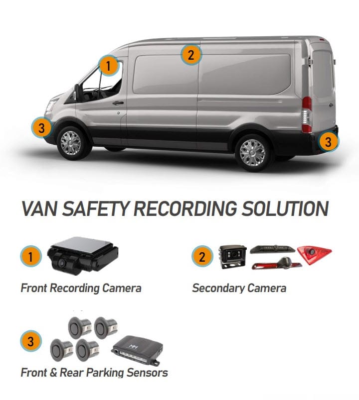 van safety recording solutions