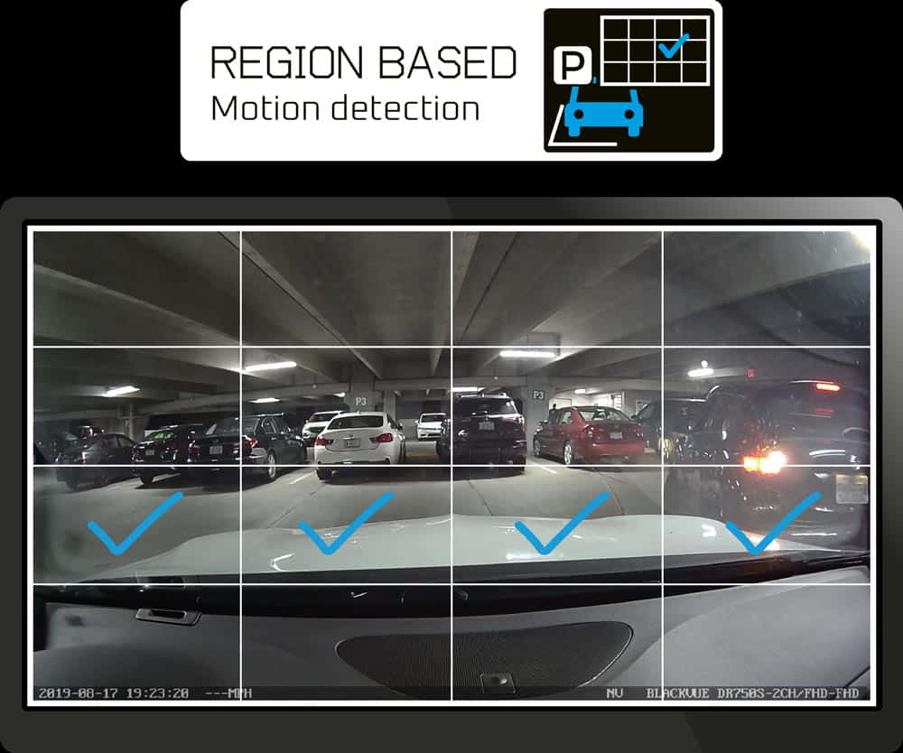 Region-Based-Display-Both-Graphics